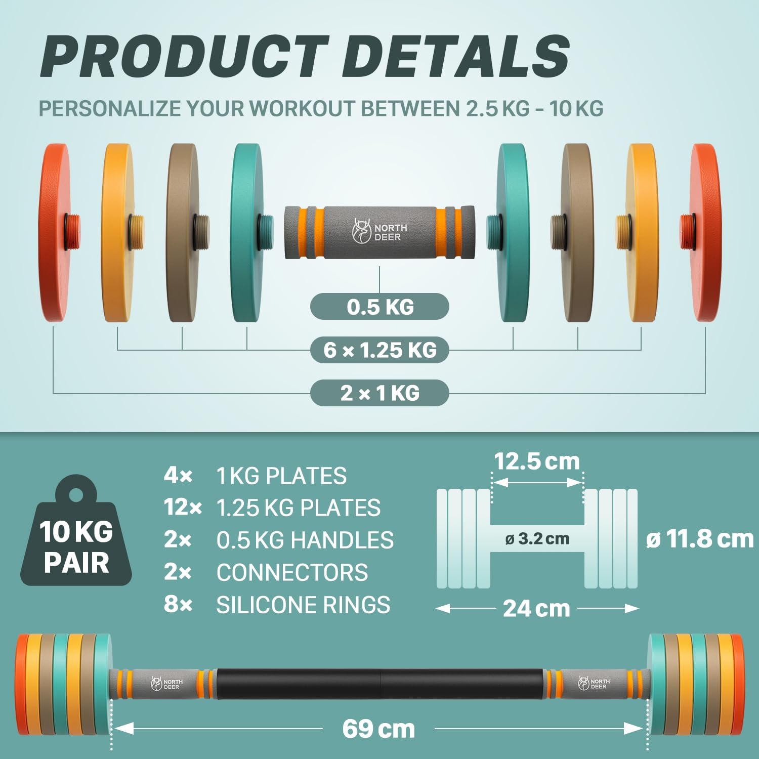Northdeer Dumbbell Barbell Set 10kg Pair - Adjustable Dumbbells V2.0 with Barbell Home Gym Workout
